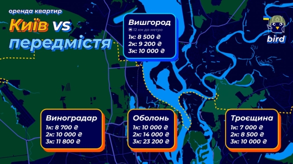 Ринок оренди житла Києва та передмістя: де вигідніше винайняти квартиру (ІНФОГРАФІКА) - INFBusiness