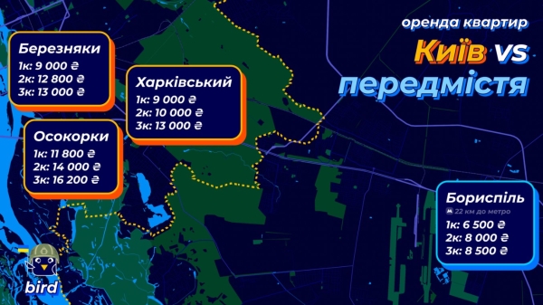 Ринок оренди житла Києва та передмістя: де вигідніше винайняти квартиру (ІНФОГРАФІКА) - INFBusiness