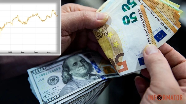 Євро знову подорожчав, долар стійко тримається - офіційний курс валют в Україні на 10 серпня - INFBusiness