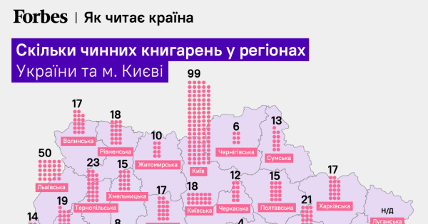 В Україні нарахували понад 420 книжкових крамниць. Чому…