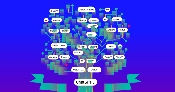 ChatGPT без коду. Як створити чат-бот у 5 кроків в GPT-4 Turbo - INFBusiness