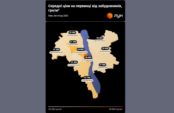 Як змінились ціни на житло в столиці (ІНФОГРАФІКА) - INFBusiness