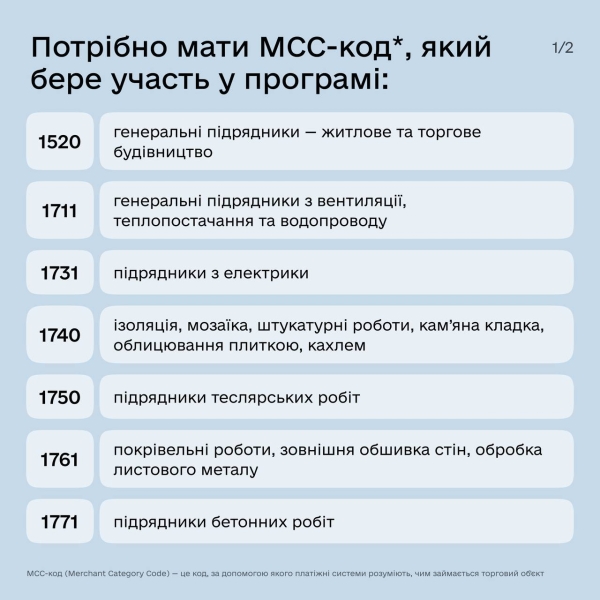 Як бізнесу долучитися до програми «єВідновлення» - INFBusiness