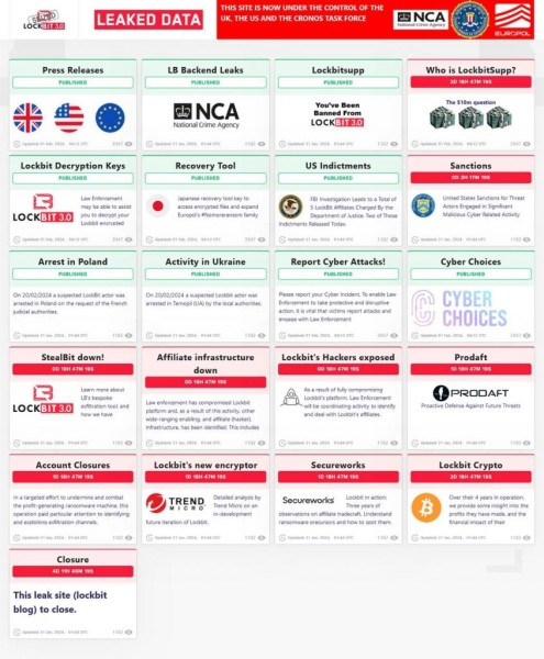 Поліція заарештувала 200 криптовалютних гаманців LockBit - INFBusiness