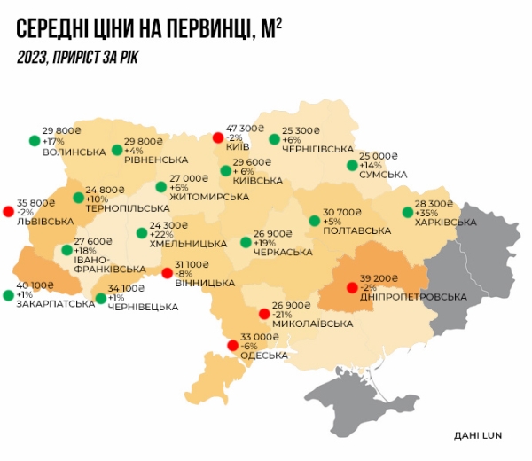 Що відбувається на ринку купівлі та оренди житла України (ІНФОГРАФІКА) - INFBusiness