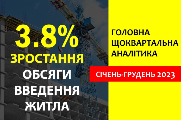 Обсяги введеного в експлуатацію житла в Україні у 2023 році зросли на 3,8% - INFBusiness
