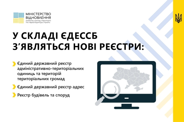 В Україні буде створено Єдиний державний реєстр адрес - INFBusiness