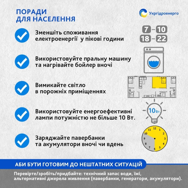 Дозволить скоротити відключення: Укргідроенерго дало рекомендації населенню та бізнесу, щодо економії електроенергії - INFBusiness