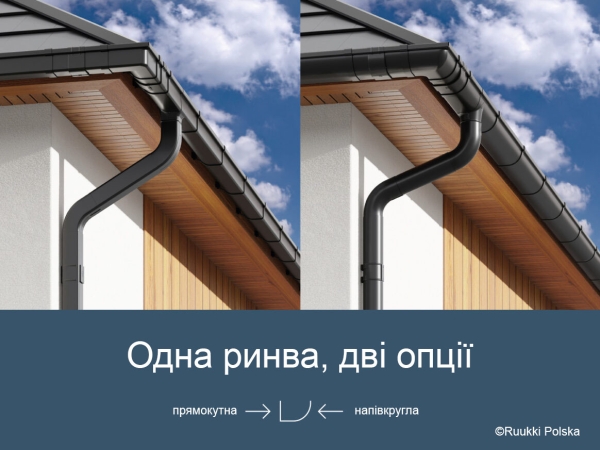 В Україні продаж житла у котеджних містечках перевищив довоєнні показники (ІНФОГРАФІКА) - INFBusiness