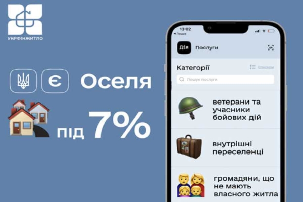 Банки видали 283 млн. грн. на житло за "єОселею" - INFBusiness