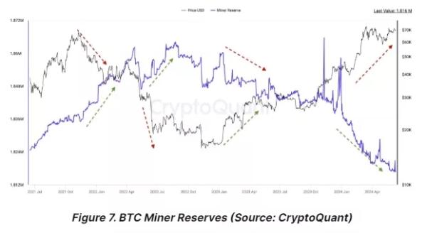 У Bitfinex допустили фазу консолідації ціни біткоїна - INFBusiness