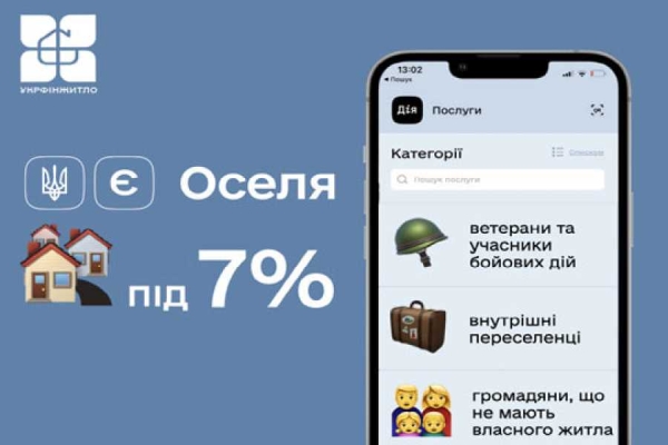 По "єОселi" видали кредити на 257 млн. грн. - INFBusiness