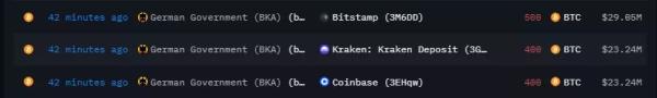 Влада ФРН відправила 1300 BTC на Coinbase, Kraken і Bitstamp - INFBusiness