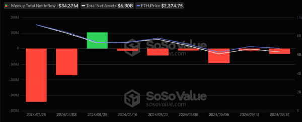 CIO Bitwise: критики Ethereum виявляться дурнями - INFBusiness