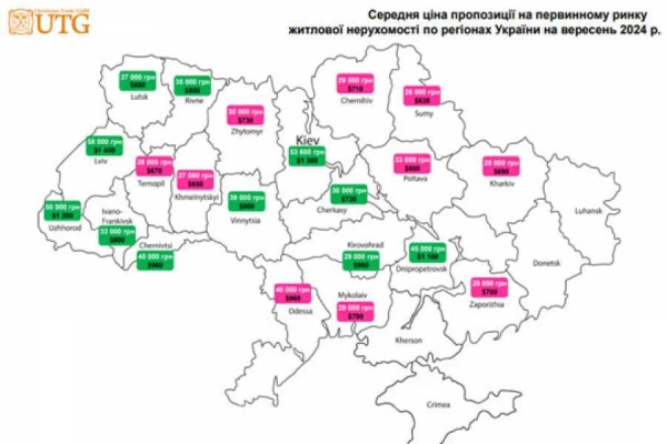 Iпотека неспроможна пожвавити ринок житла - INFBusiness