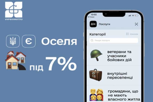 Укрфiнжитло зможе надалi залучати кошти для продовження роботи &quot;єОселi&quot;