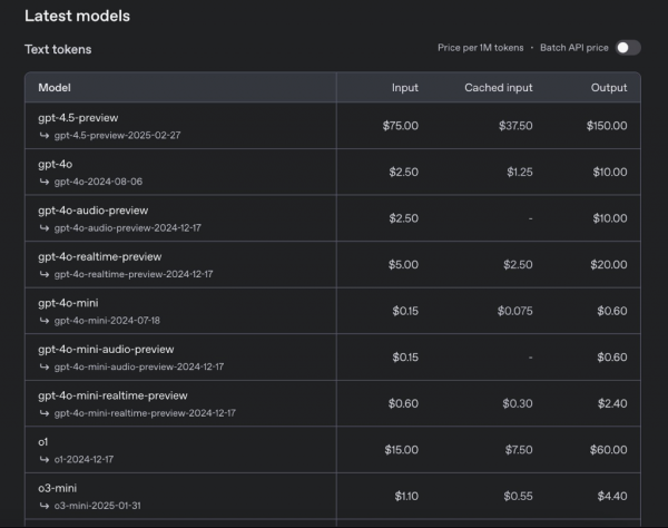 OpenAI випустила модель GPT-4.5 з просунутим «емоційним інтелектом» - INFBusiness