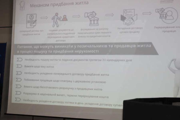 Голова Держмолодьжитла представив програми на Нацiональному форумi - INFBusiness
