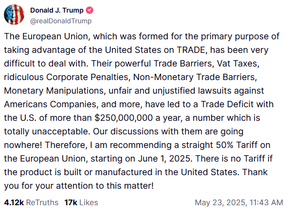Біткоїн просів на тлі заяв Трампа про мита проти ЄС - INFBusiness