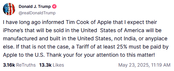 Біткоїн просів на тлі заяв Трампа про мита проти ЄС - INFBusiness