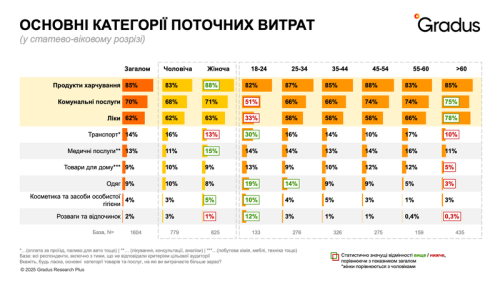 Мінімалка в Україні та Європі: наскільки відрізняється та що будуть міняти - INFBusiness