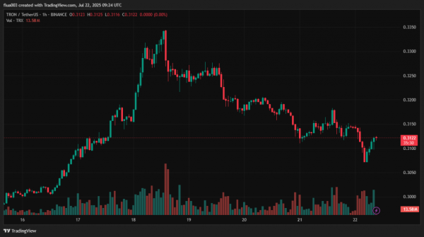 Засновник Tron приєднається до нової космічної місії Безоса - INFBusiness