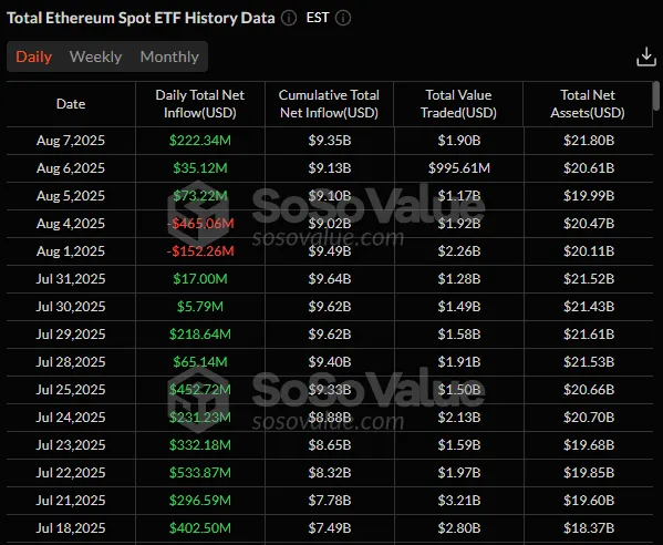 ETH-ETF-inflows