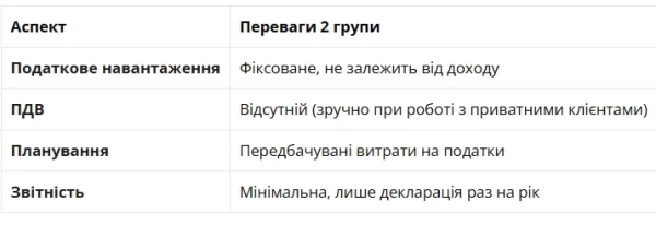 Як продавати спортивне харчування, вітаміни та харчові добавки та не боятися фінансового моніторингу, пояснює юрист 1