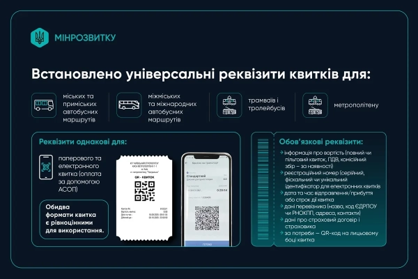 З 1 січня в Україні діятиме єдиний бланк квитка на всі види громадського транспорту - рішення Уряду №1