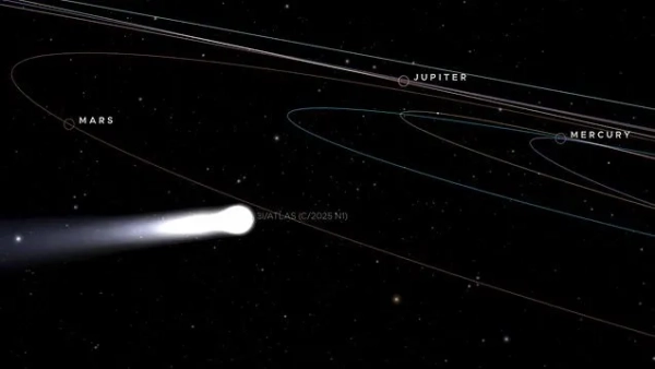 Вчені спантеличені після того, як таємничий космічний об'єкт виростив хвіст у напрямку до Сонця - INFBusiness