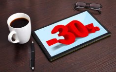 Добре мати багато джерел прибутку! А наскільки добре у відсотках? - INFBusiness