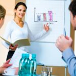 презентація. Як читати доповідь? - INFBusiness