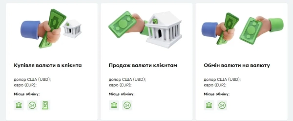 Типи операцій - базова валюта 