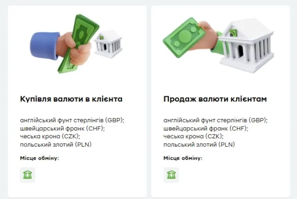 Типи операцій - екзотична валюта 