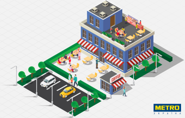 22 жовтня в Україні – День екологічної стійкості, і «METRO Україна» як відповідальна компанія та головний партнер для HoReCa-сектору започатковує комунікаційну платформу для екологічно збалансованого розвитку індустрії гостинності. Платформа My Sustainable Restaurant поєднує досвід організації та надає рестораціям та закладам всі потрібні інструменти і знання для впровадження сталих практик. Вона доступна кожному та має на меті підтримати всесвітній рух за екологічний прогрес та соціальну відповідальність підприємництва в Україні. My Sustainable Restaurant, «METRO Україна»