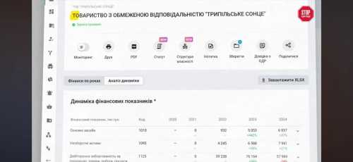 Розповідь про один бренд: як чай з російським корінням почав мати вигляд українського. І чому органи правопорядку повинні розслідувати його роботу. Російський бренді: зміна назви, не сутності. - INFBusiness