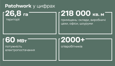 Patchwork: Bila Tserkva.