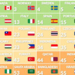 Україна займає 26-ту позицію серед 60 держав у списку репутації. Перші місця у Швейцарії та Канади. Звіт Reputation Lab. - INFBusiness