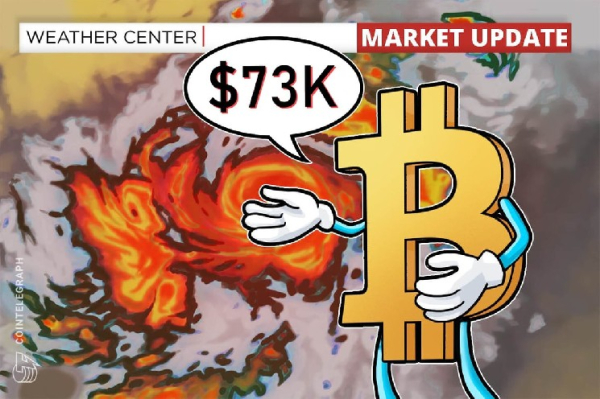 Біткоїн сягнув найнижчої позначки за два роки, опустившись нижче $73 000.
