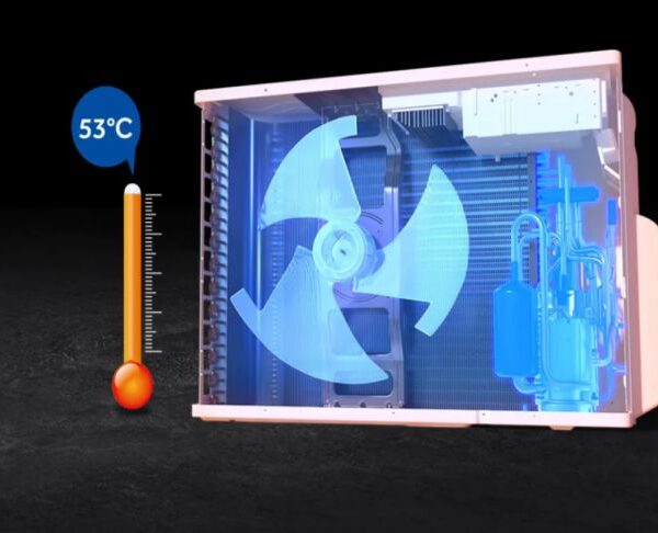 Midea Comfee 2025 і Haier SmartCool 2024: два кондиціонери – і занадто&hellip;