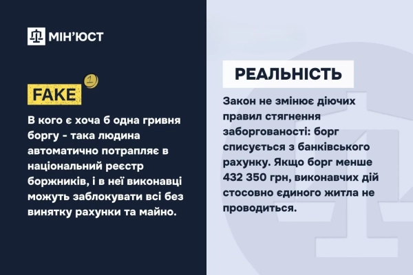 Пояснення Міністерства юстиції