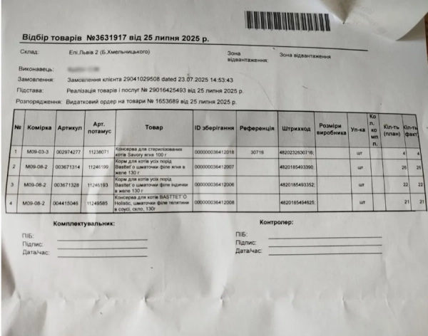 Деталі замовлення Деталі замовлення