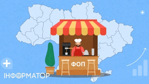 Новий підприємець в Україні: підсумки 1-го кварталу 2026