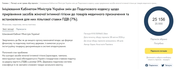 Петиція зібрала 25 тисяч голосів