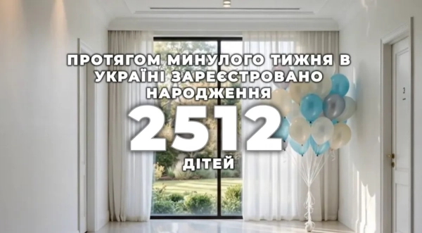 діти
