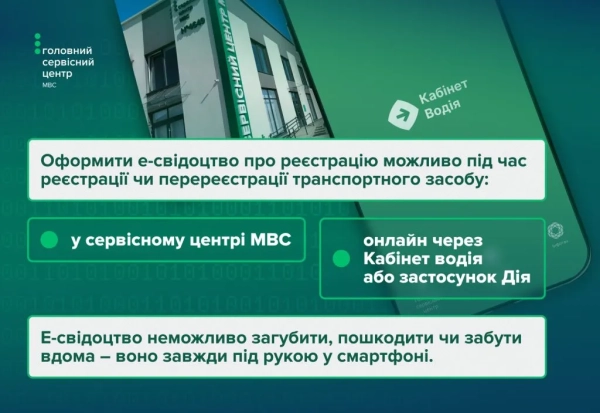 Фото: Головний сервісний центр МВС Фото: Головний сервісний центр МВС