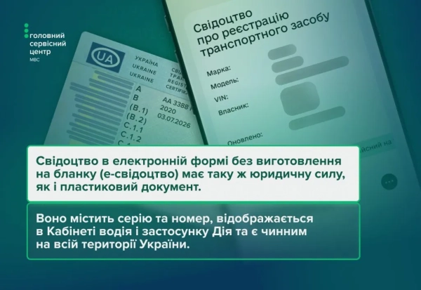 Фото: Головний сервісний центр МВС Фото: Головний сервісний центр МВС