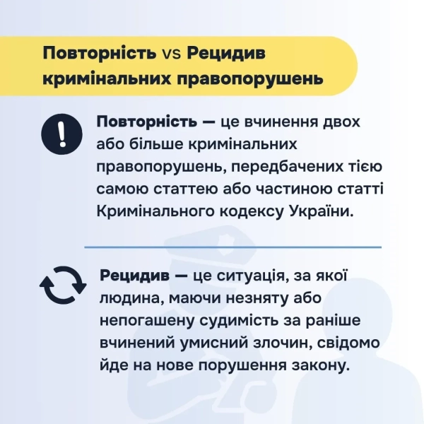Фото: Міністерство юстиції Фото: Міністерство юстиції