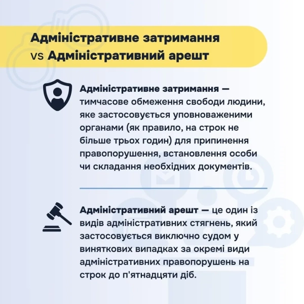 Фото: Міністерство юстиції Фото: Міністерство юстиції