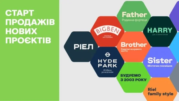 РІЕЛ презентує шість нових будівельних проєктів у Києві та Львові